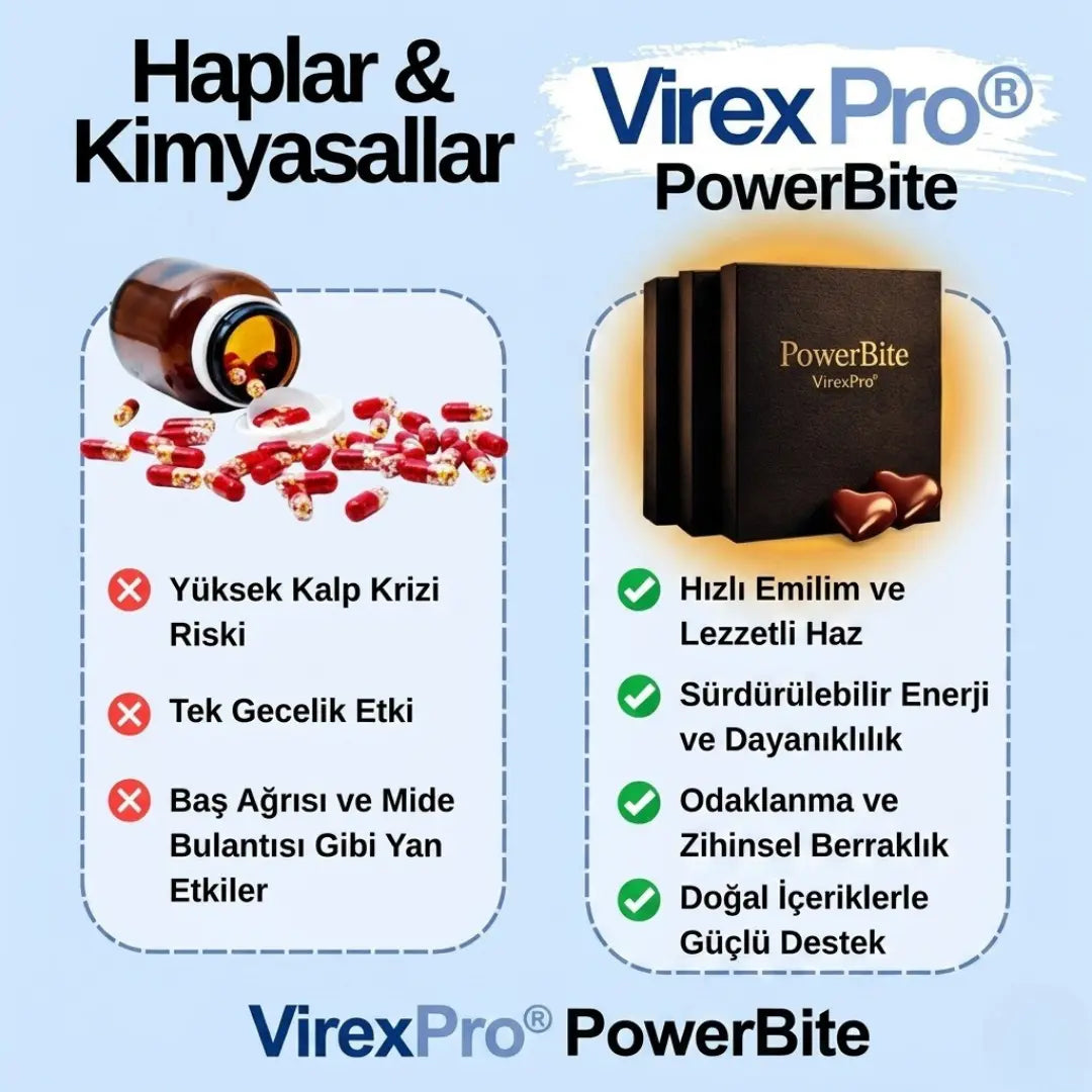 PowerBite™ Enerji Çikolatası