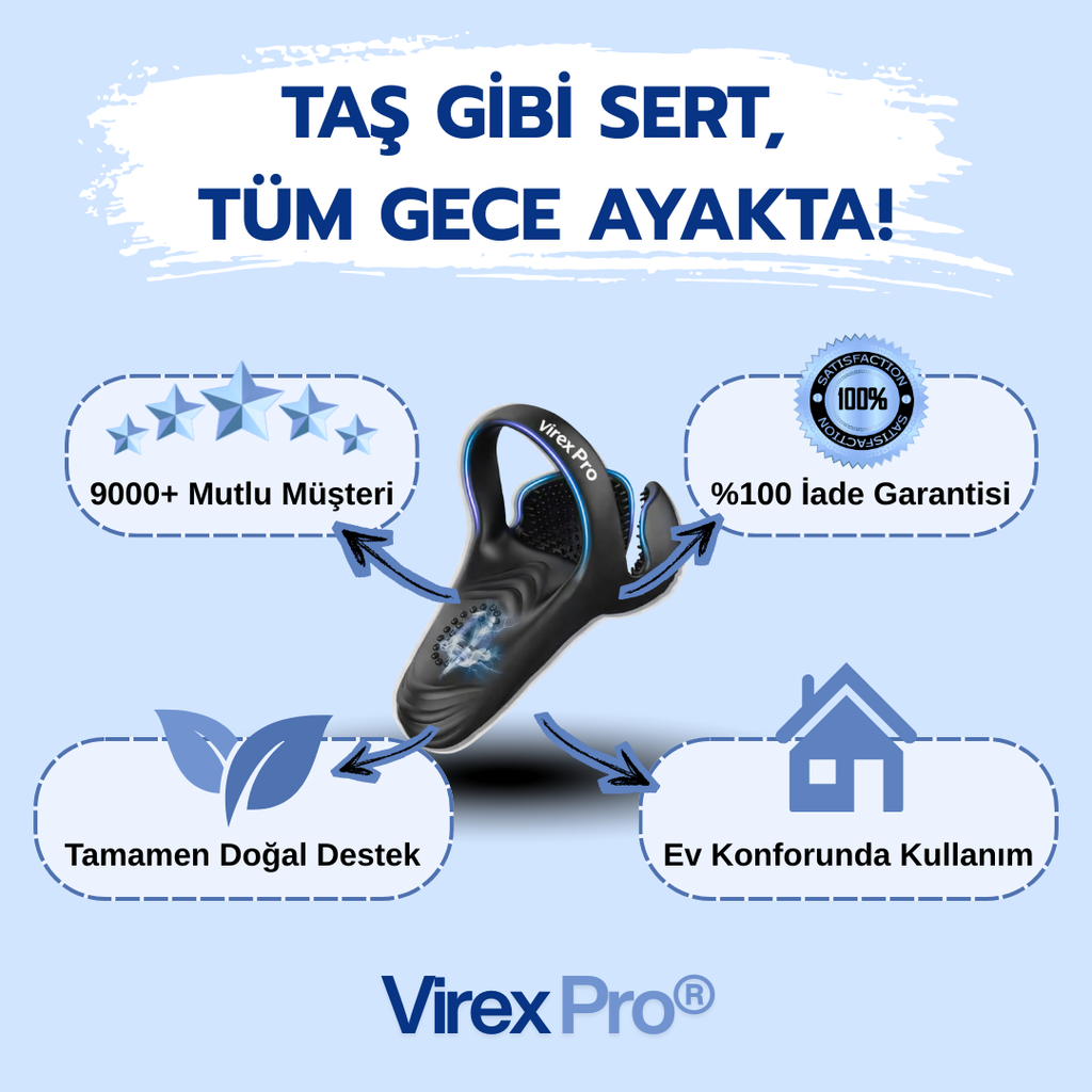 VIREX PRO™ TİTREŞİMLİ MASAJ ALETİ