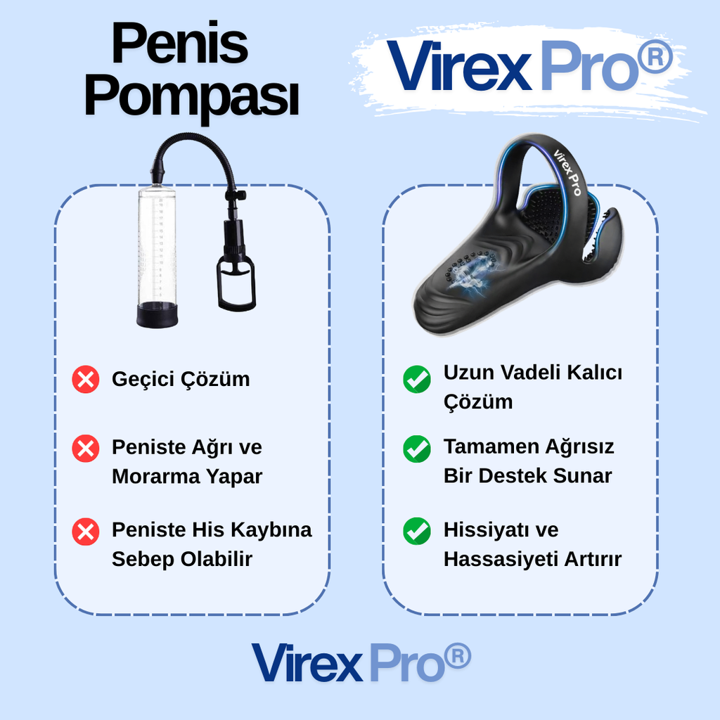 VIREX PRO™ TİTREŞİMLİ MASAJ ALETİ
