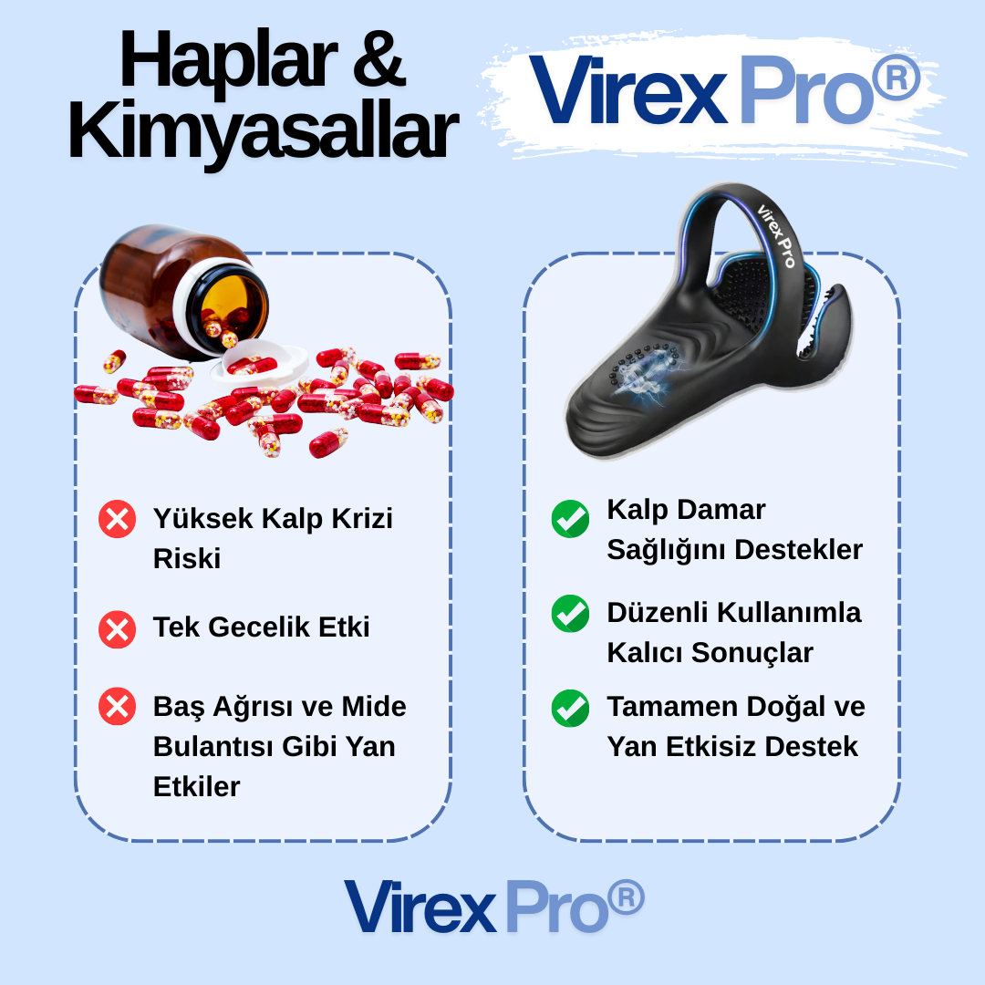 VIREX PRO™ TİTREŞİMLİ MASAJ ALETİ