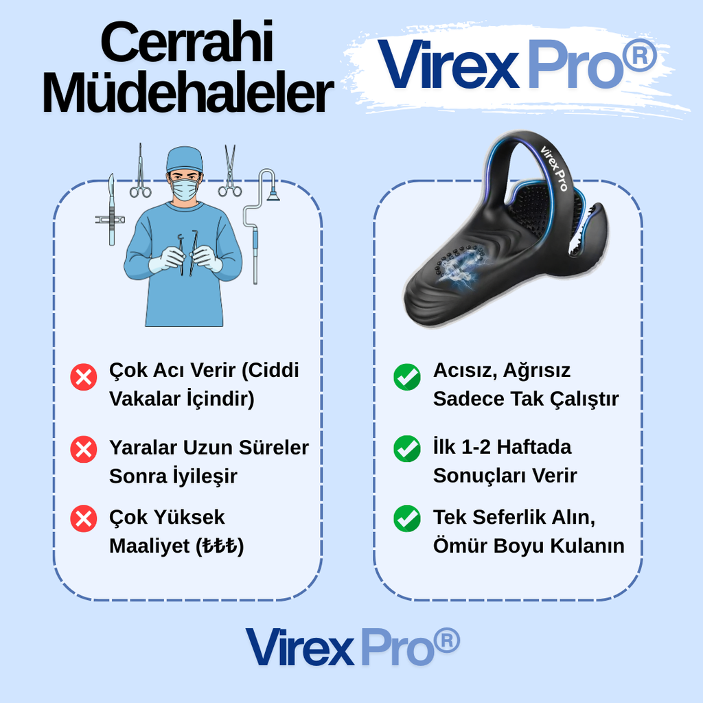 VIREX PRO™ TİTREŞİMLİ MASAJ ALETİ