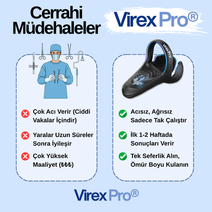 VIREX PRO™ TİTREŞİMLİ MASAJ ALETİ