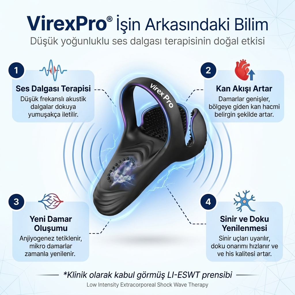VIREX PRO™ TİTREŞİMLİ MASAJ ALETİ | 7 GÜNDE FARKI GÖRÜN